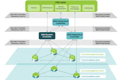 Must Arch Diagram Sm 5fd7543b0485d Must Arch Diagram Sm 5fd7543b0485d
