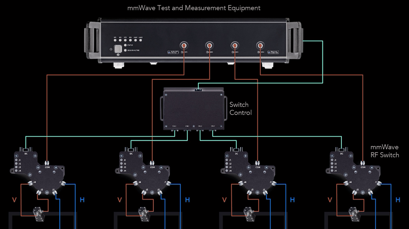 Promo Figure6 5fd7e1bf886b3