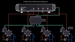 Promo Figure6 5fd7e1bf886b3 Promo Figure6 5fd7e1bf886b3