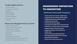 Target Applications Target Applications