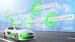 Elektrobit Xelor Promo Elektrobit Xelor Promo