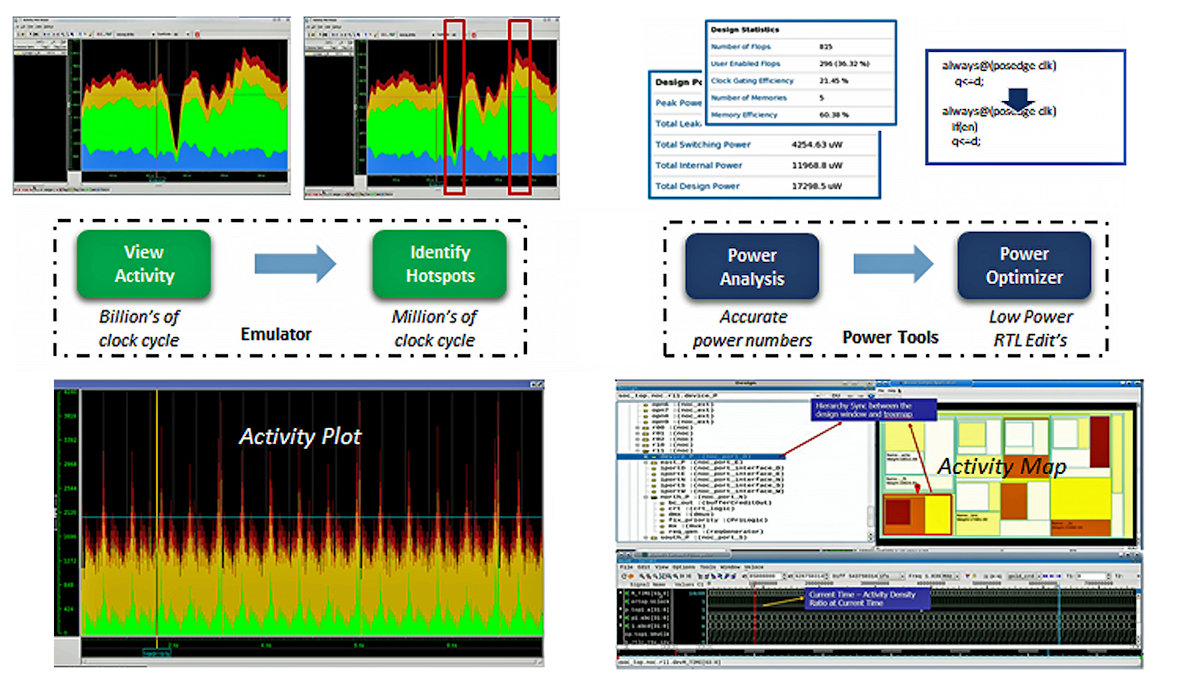 Enewsletter analysis essay picture
