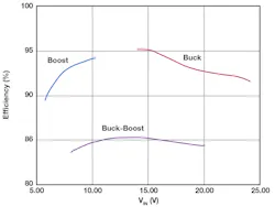 249695 Fig 05 Web 249695 Fig 05 Web