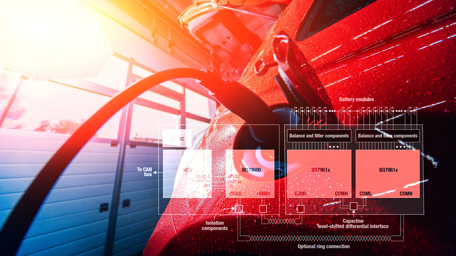 Car Charge Roman Zaiets Dreamstime L 189722880 602ea5b8c4d79