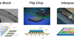 Chip Packaging Part5 Promo Chip Packaging Part5 Promo