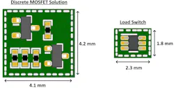 2. Texas Instruments’ TPS22919 load switch (right) is significantly smaller than a discrete PMOS circuit (left). 2. Texas Instruments’ TPS22919 load switch (right) is significantly smaller than a discrete PMOS circuit (left).