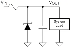 8. A typical system uses a fuse to protect the power supply from an overcurrent event at the load. 8. A typical system uses a fuse to protect the power supply from an overcurrent event at the load.