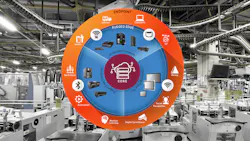 Industrial Large 6033ea797fe68 Industrial Large 6033ea797fe68