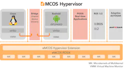 Hypervisor 6037c895588c0 Hypervisor 6037c895588c0