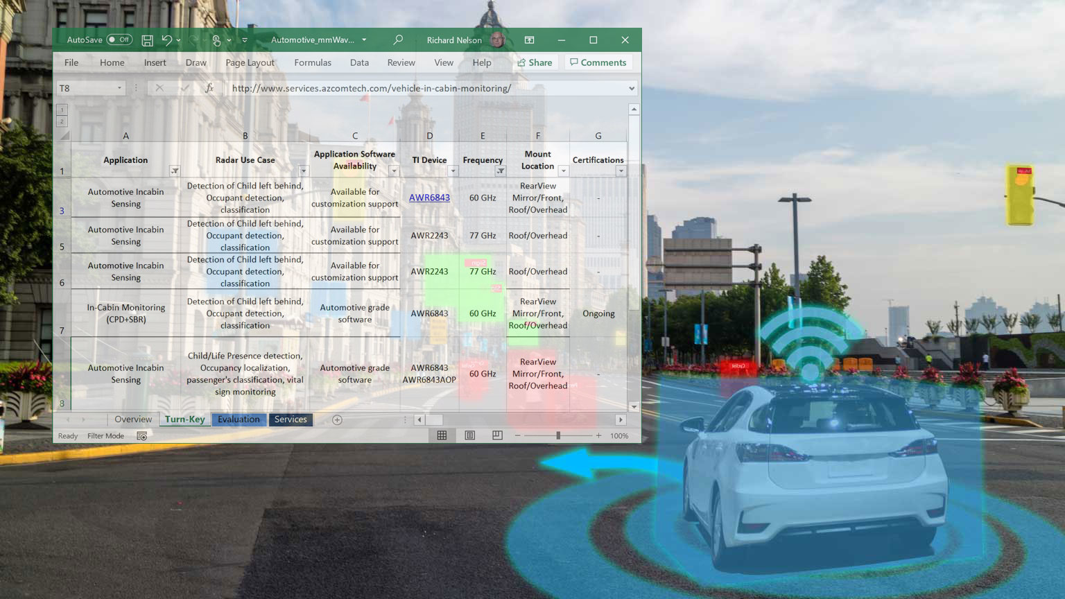 Auto 107744852 Monopoly Monopoly Dreamstime 605b98fccaa0e