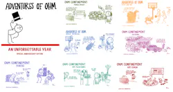 Ed Ohm Confinement Promo 605ca66bec8eb Ed Ohm Confinement Promo 605ca66bec8eb