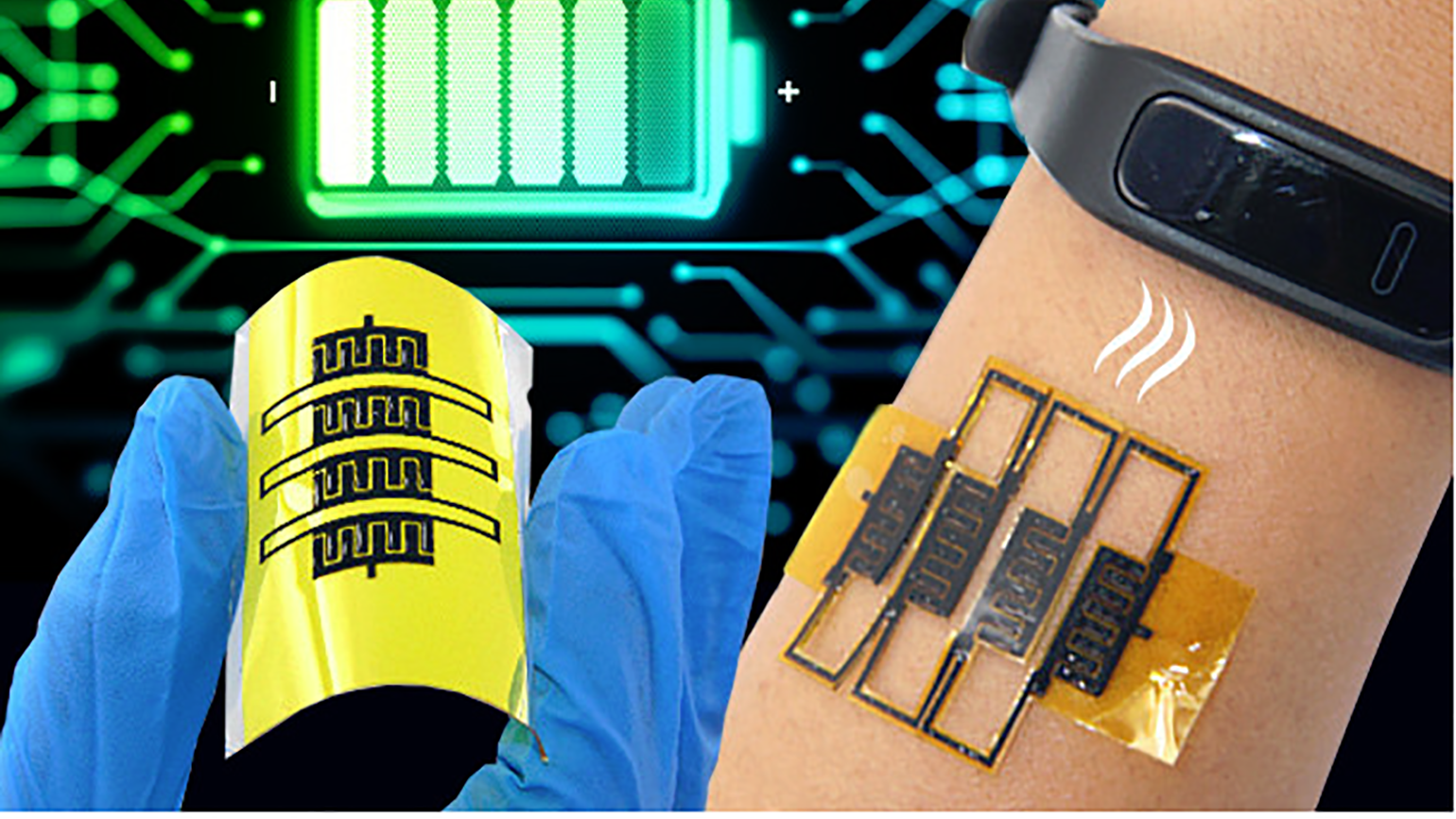 Ed Interest Flexible Supercap Fig1 Promo 605b5c205403a