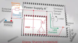 Fig1 210225 Prod Mod Rohm Smart Led Fig1 210225 Prod Mod Rohm Smart Led