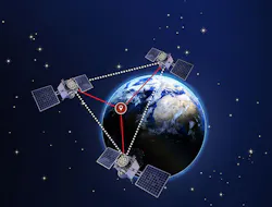 2. For an inertial navigation system, you need a really good IMU that you combine with data from your GPS or GNSS system. 2. For an inertial navigation system, you need a really good IMU that you combine with data from your GPS or GNSS system.