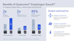 Qualcomm Sound 2 Qualcomm Sound 2
