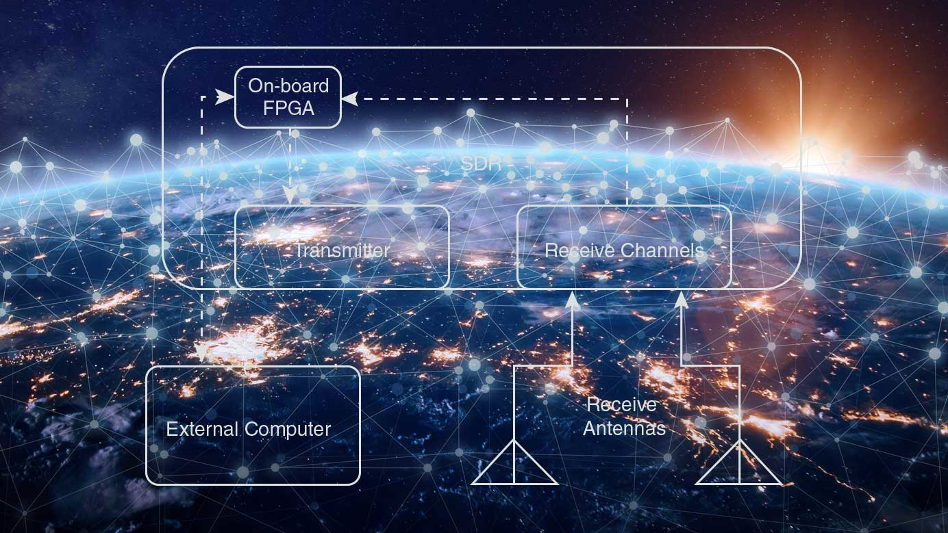 Wireless Io T 6054d17116630