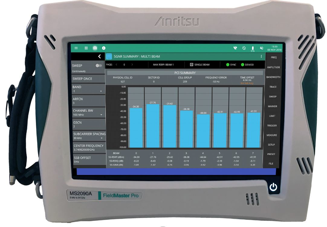 Anritsunew 604bb60f11a2a