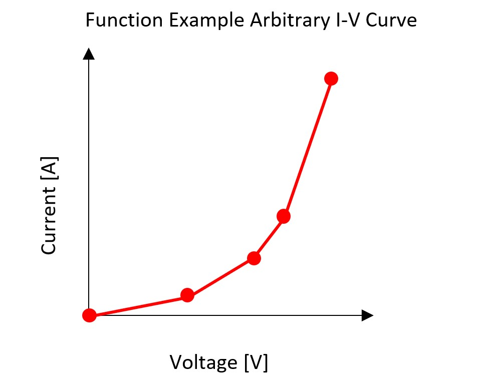 Auttestfigure1 5f31a3fc690f7 6048f5b0cefa5