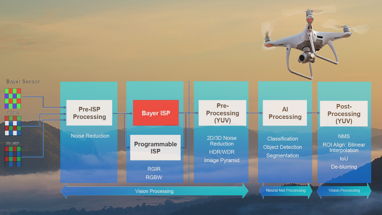Cadence Dsp Promo 6087102b16ebb