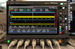 Keysight Mxr608 A Mixed Signal Oscilloscope Testing Ddr Memory New Resize 5ed9064c3f1b1 607f06657ac53 Keysight Mxr608 A Mixed Signal Oscilloscope Testing Ddr Memory New Resize 5ed9064c3f1b1 607f06657ac53