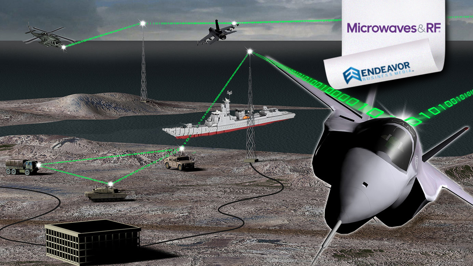 Military Comm Mw Promo