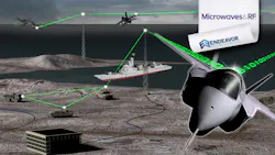 Military Comm Mw Promo 608b0c93a4e42 Military Comm Mw Promo 608b0c93a4e42