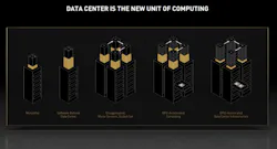 Nvidia Dpu 1 Nvidia Dpu 1