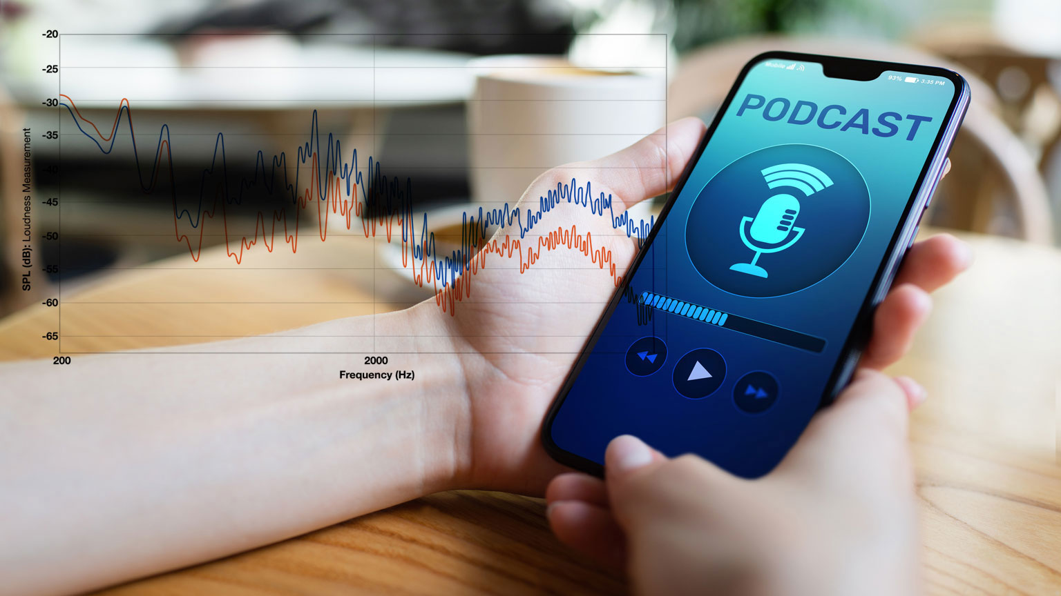 Podcast Wrightstudio Dreamstime L 135904318