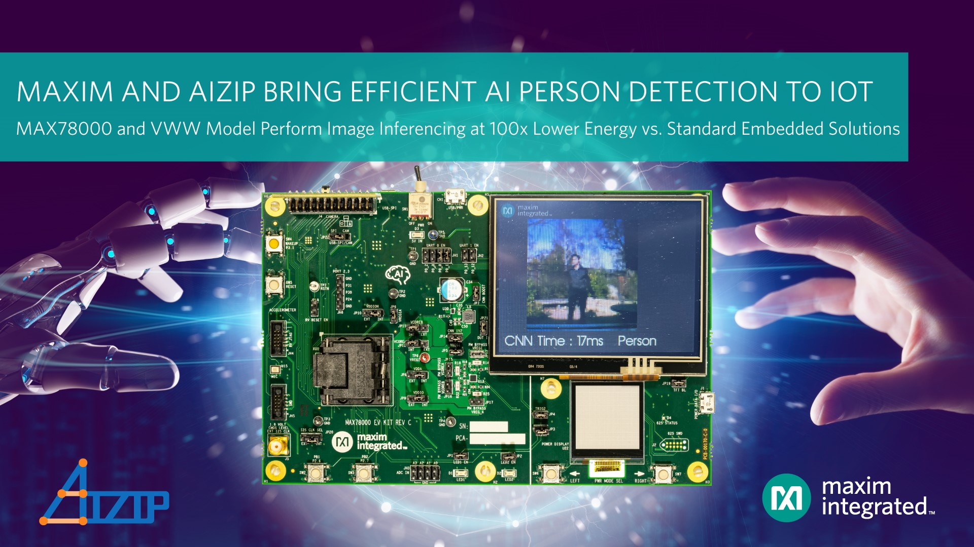 Aizip Pr 607ff2fd454a8