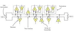 Electronicdesign 13615 0413wtdinterfacestab 60809017c8660 Electronicdesign 13615 0413wtdinterfacestab 60809017c8660