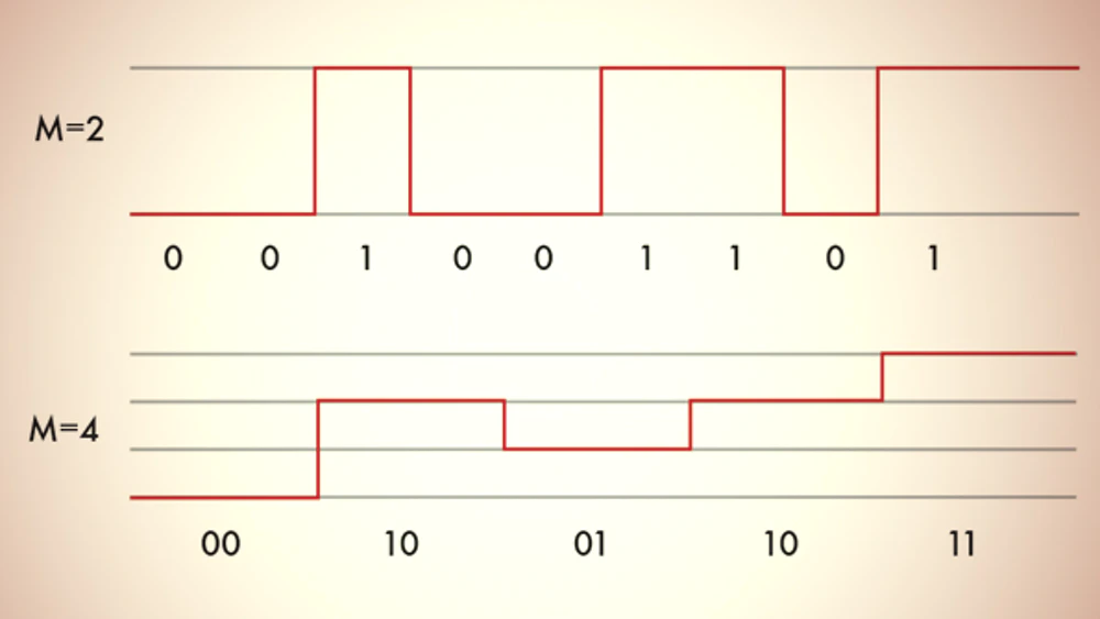 Electronicdesign 8121 Wtdnrzpampromo 608074484cece