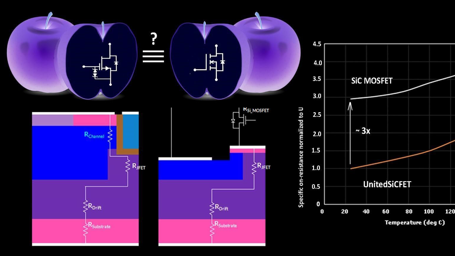 Applebase Promo 1 609bda588e7a3