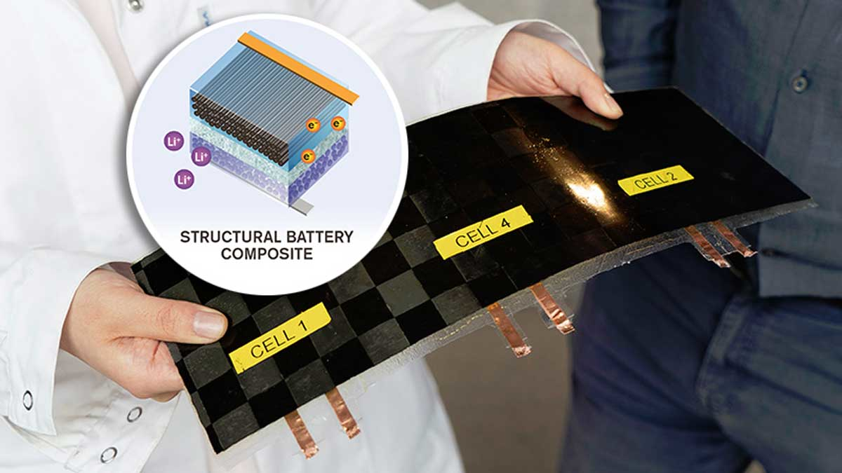 Promo Ed Interest Structural Battery Fig1 608ffb3c139da
