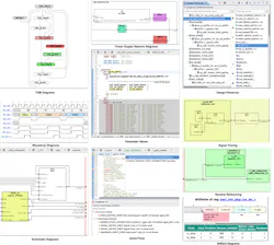1. IDE views of high value to designers. 1. IDE views of high value to designers.