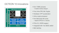 Marvell Octeon 5nm 6 Marvell Octeon 5nm 6