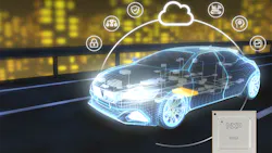 Nxp S32 G2 Promo Web 60c24b41da0af Nxp S32 G2 Promo Web 60c24b41da0af