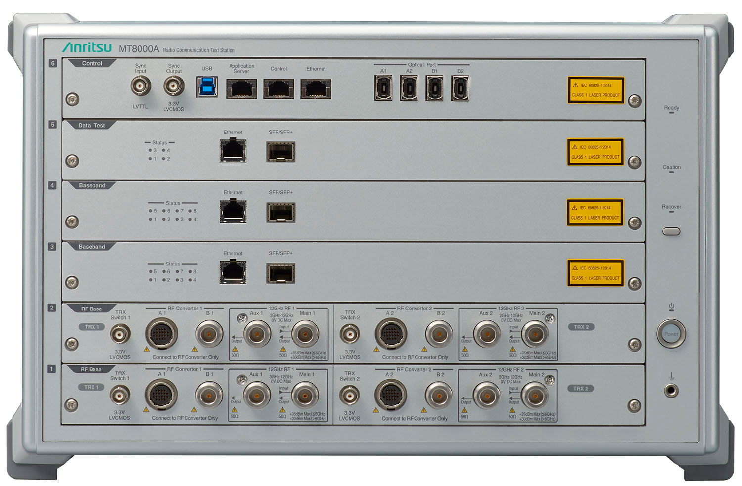 Anritsu Mt8000a Front