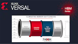Xilinx Hbm Promo Web 60eefda902011 Xilinx Hbm Promo Web 60eefda902011