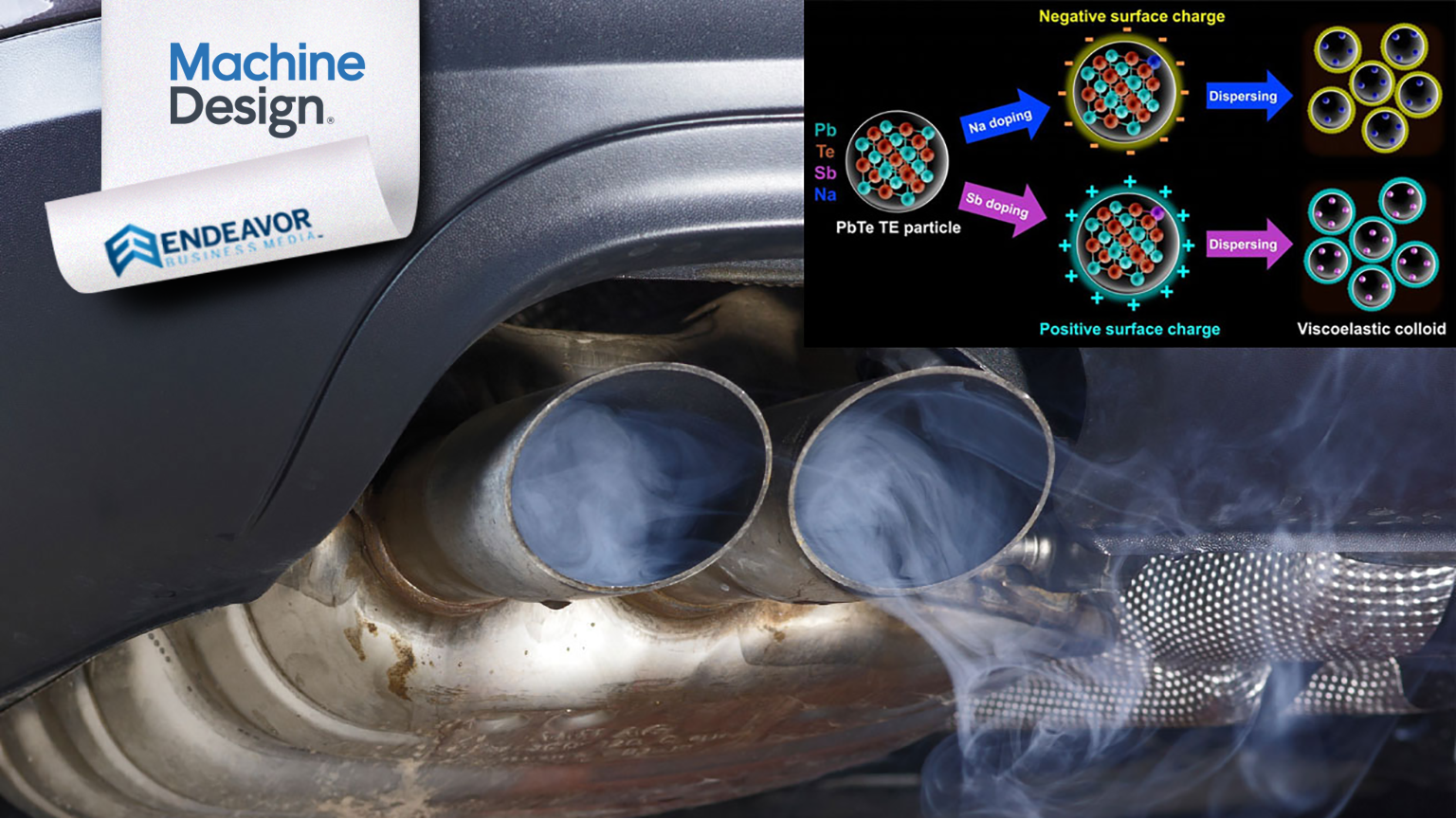 Emissions Md Promo 612d257507d6e