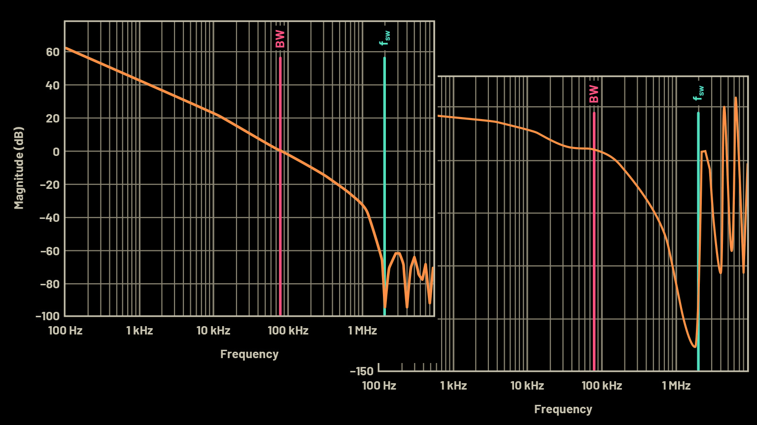 Ifd Base Promo 610d91fa71149