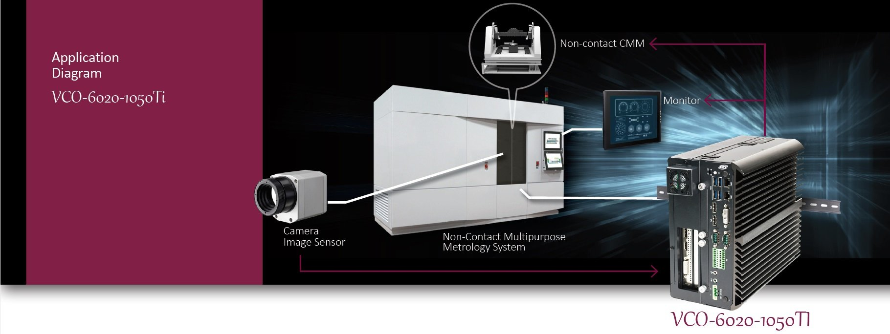 Premio Image Gpu Application 6125231484d98