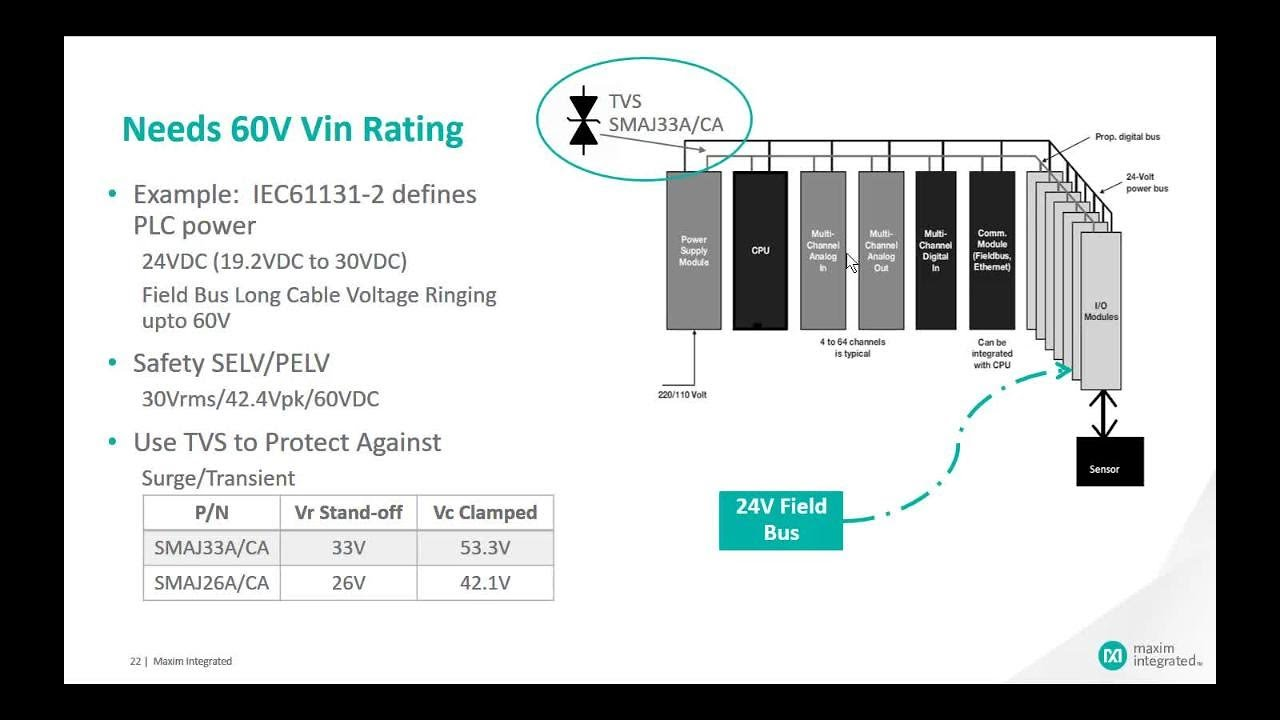 Maxresdefault 6115bd671c602