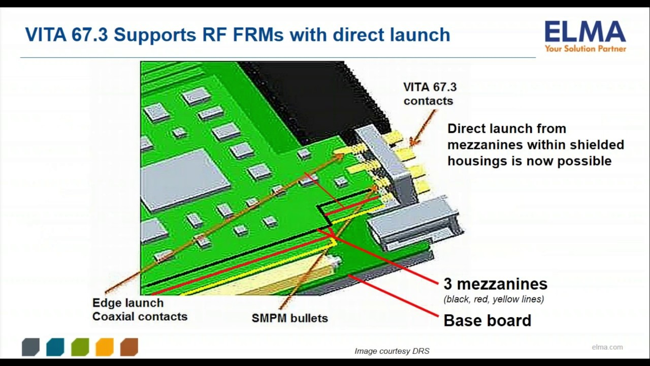 Maxresdefault 612edf247086c