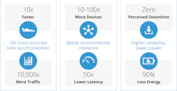5 G Qand A 300dpi 5 G Qand A 300dpi