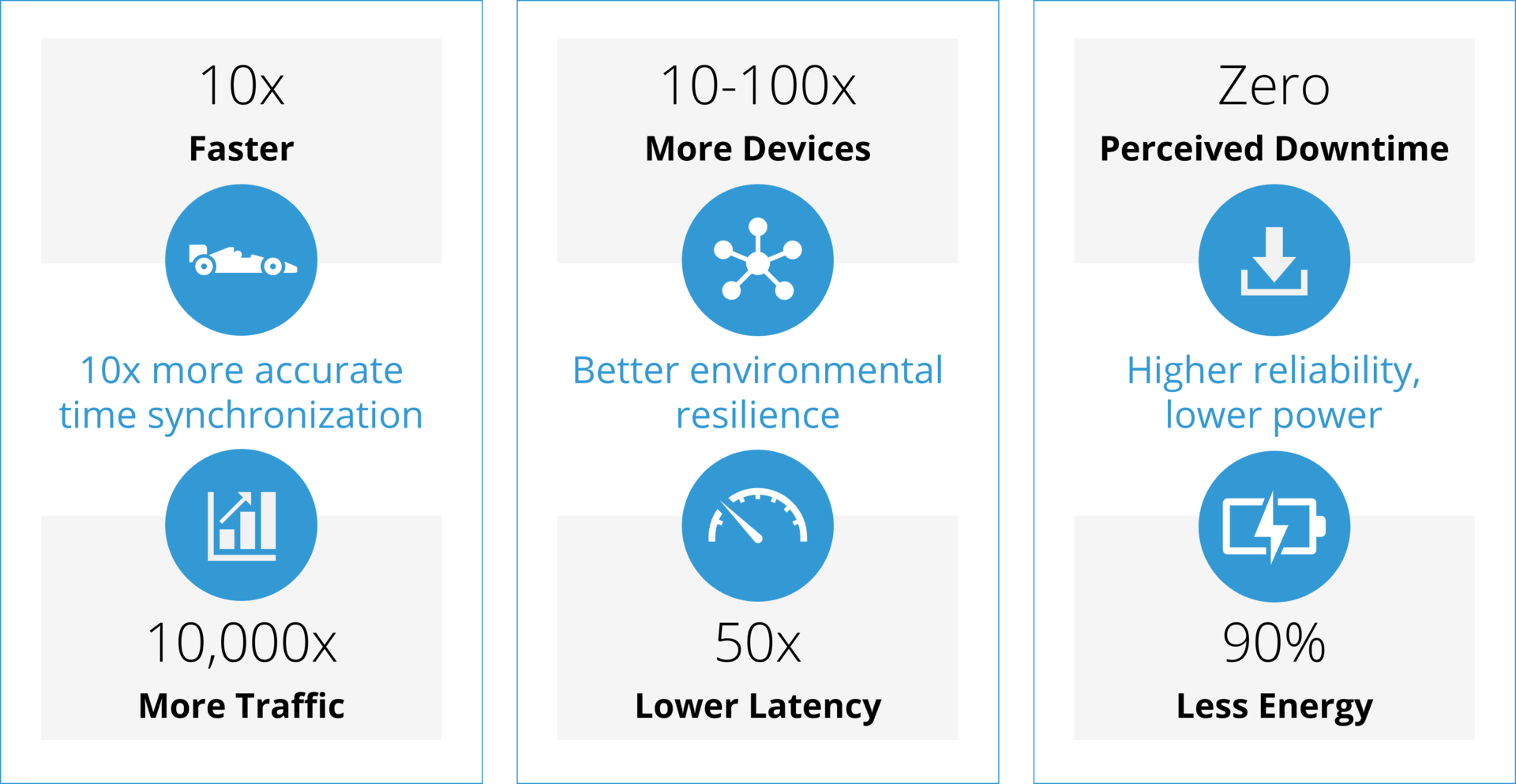 5 G Qand A 300dpi 615626ae3c2c2