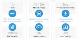 5 G Qand A 300dpi 615626ae3c2c2 5 G Qand A 300dpi 615626ae3c2c2