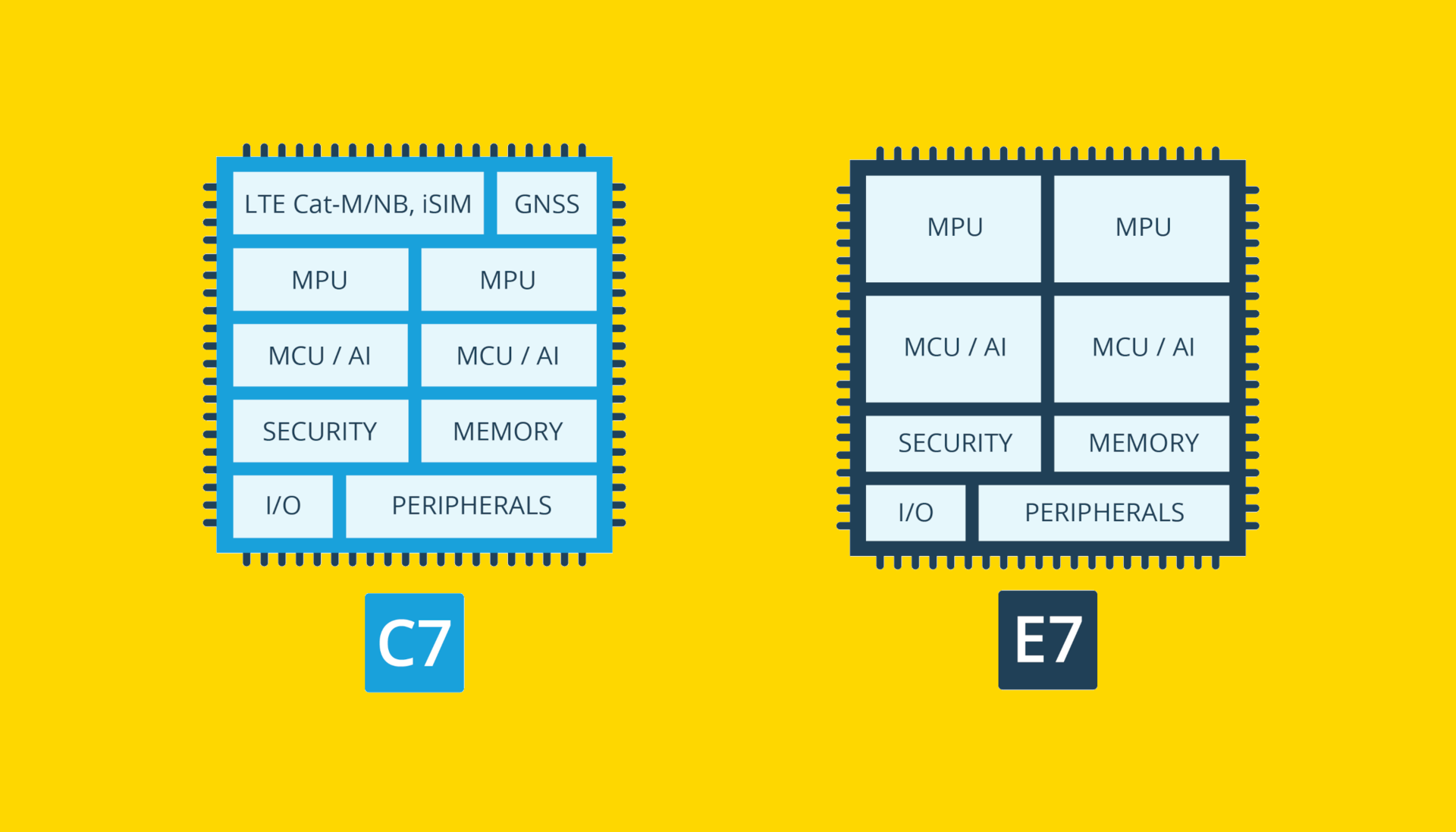 Alif Edit Yellow Background 614cc2bb8e666