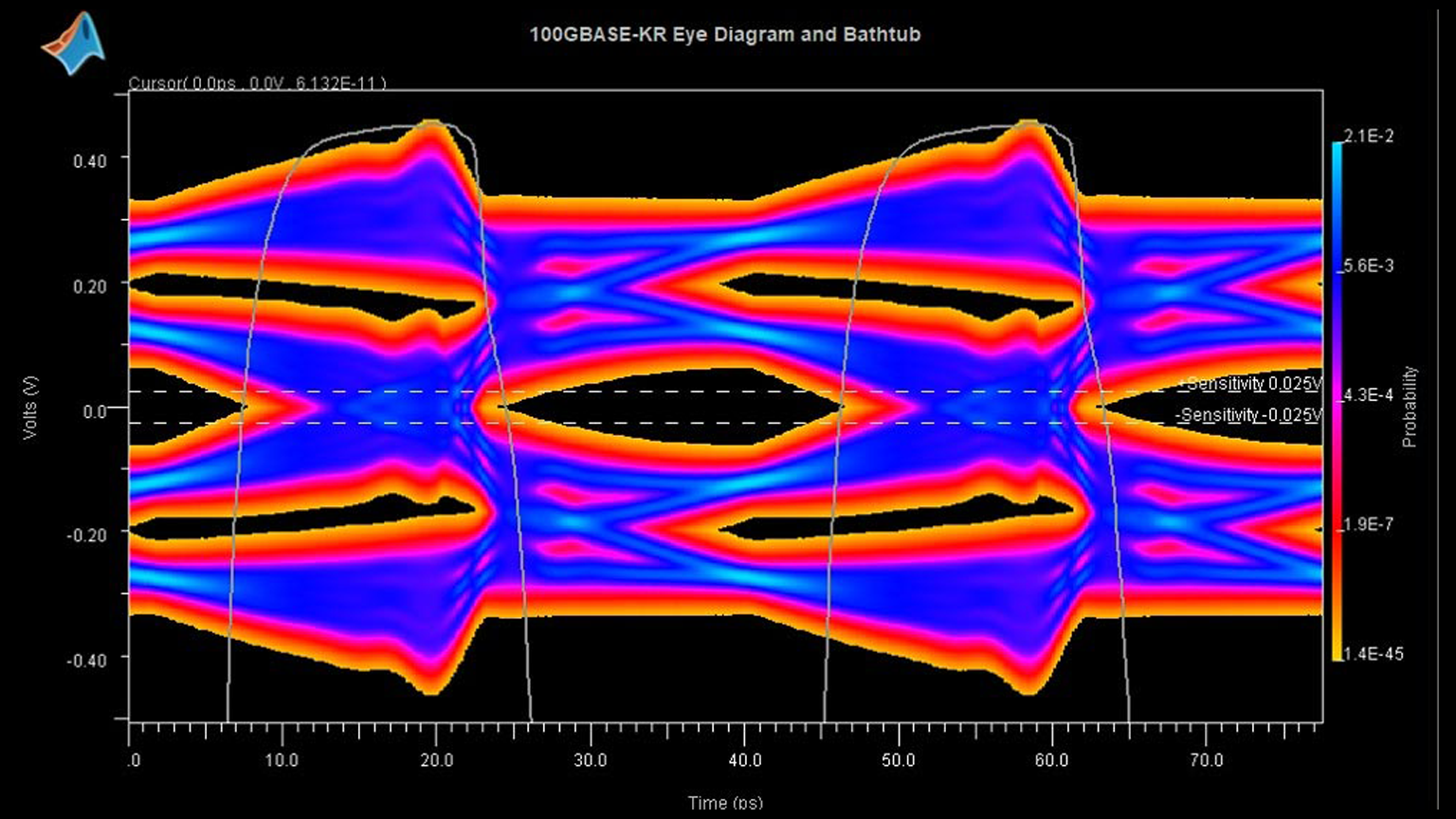 Matlab Base Promo 61560f910603b