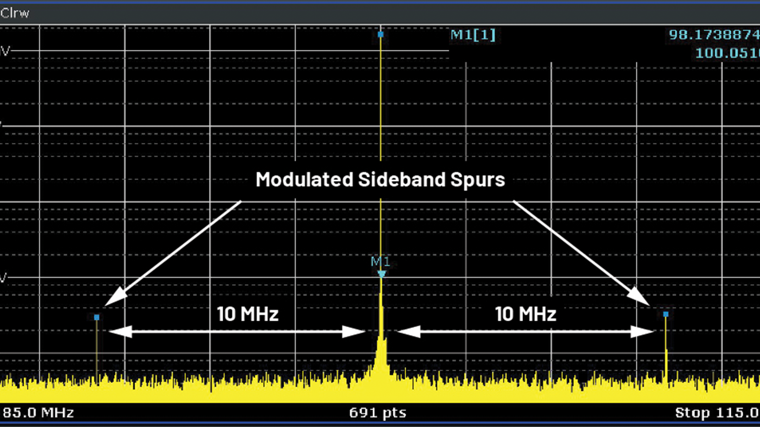 Optimize Base Promo 6155d66529ca2
