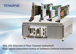 Teradyne Teradyne